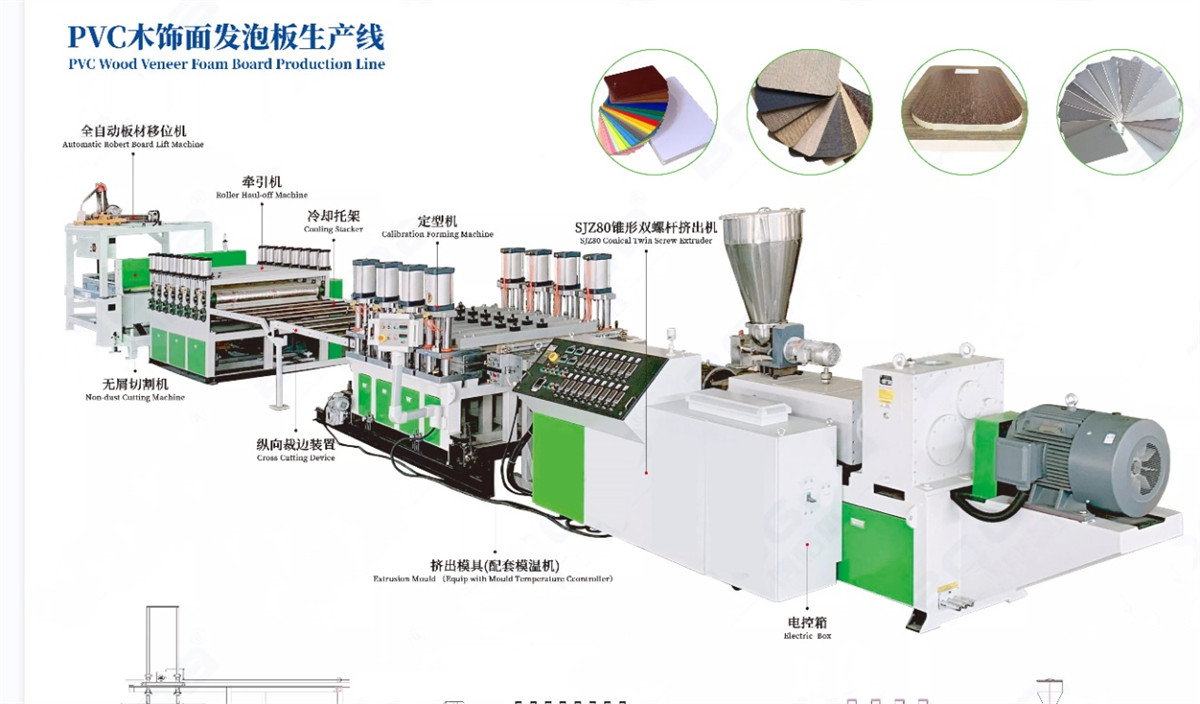 PVC Sheet Board Robot Palletizer machine001