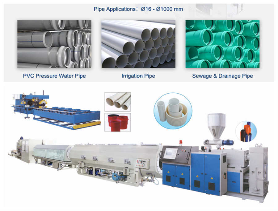 our main production lines for hot sales 01